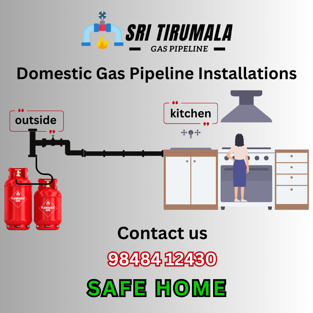 Safety and Reliability in Gas Pipeline Installation in Hyderabad